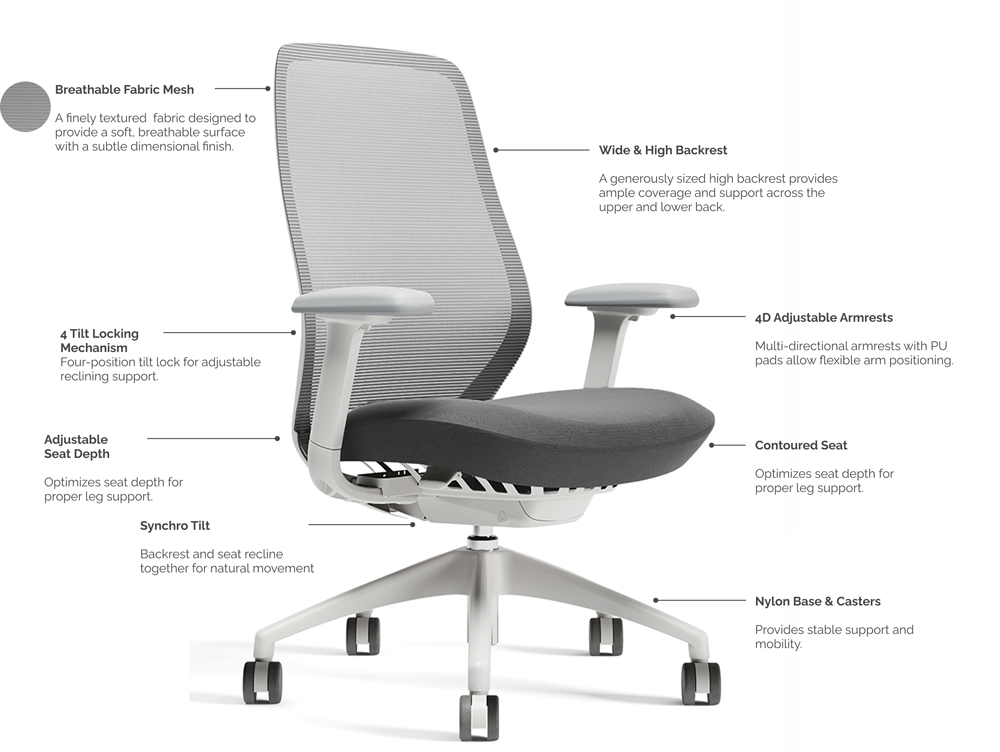 AX Performance Ergonomic Chair